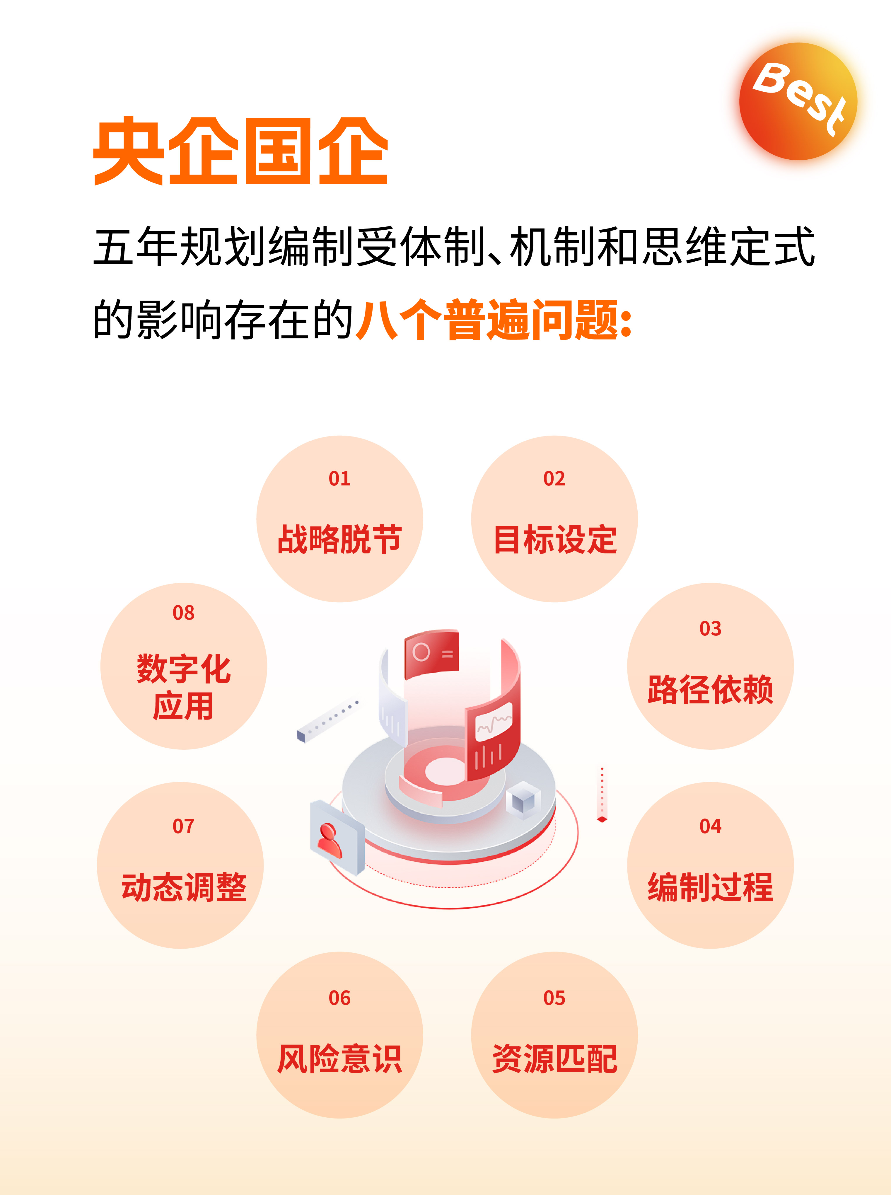 中国经济增速目标几何｜请回答，2026