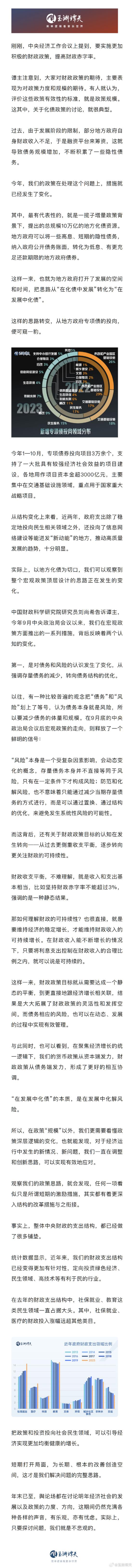 财政赤字率4%打的住吗？