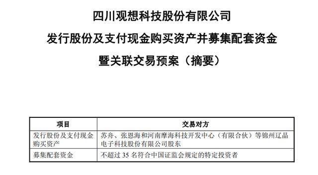 五矿发展开盘涨停，重大资产重组预案公布