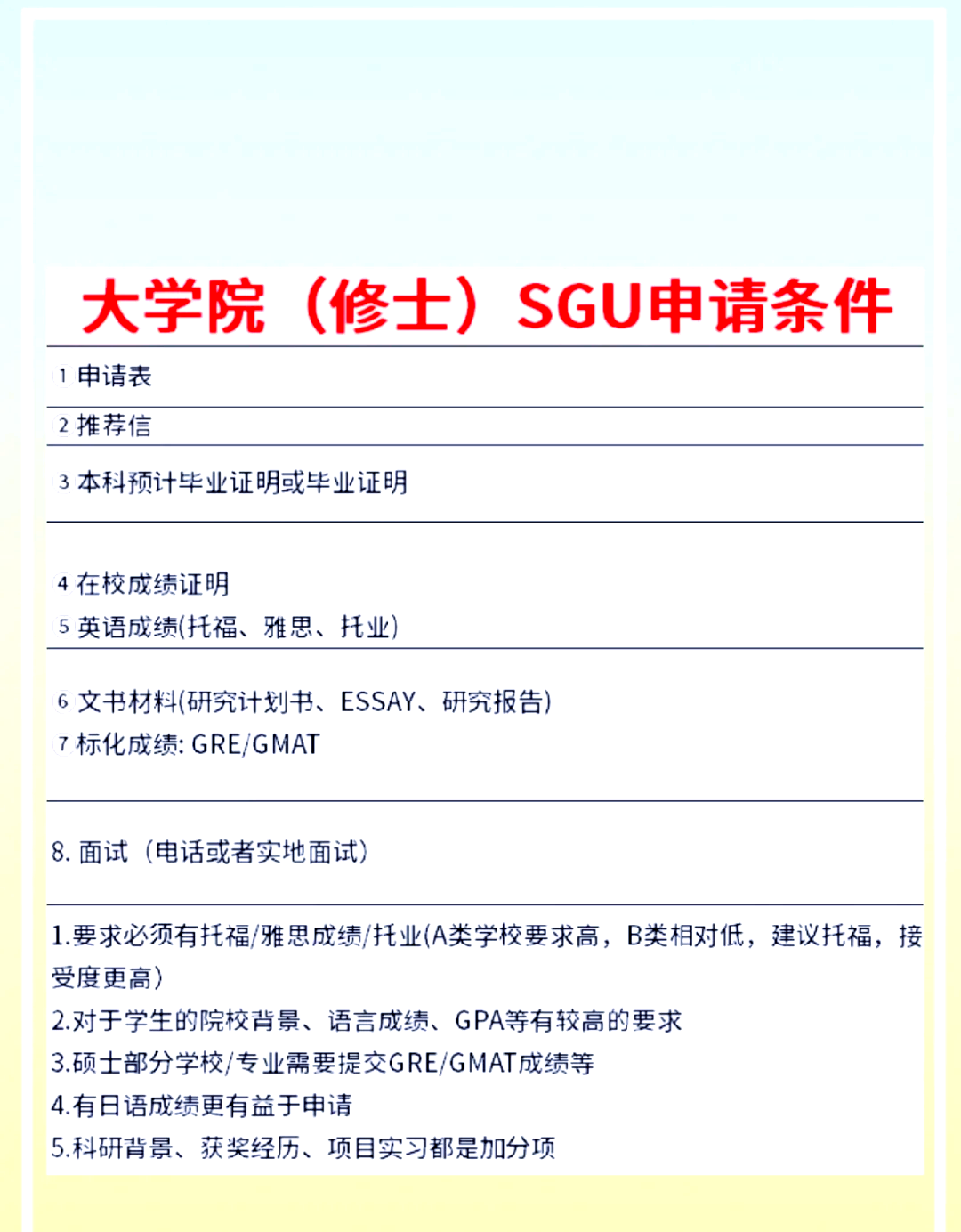 国际医学：获得甲类大型医用配置许可