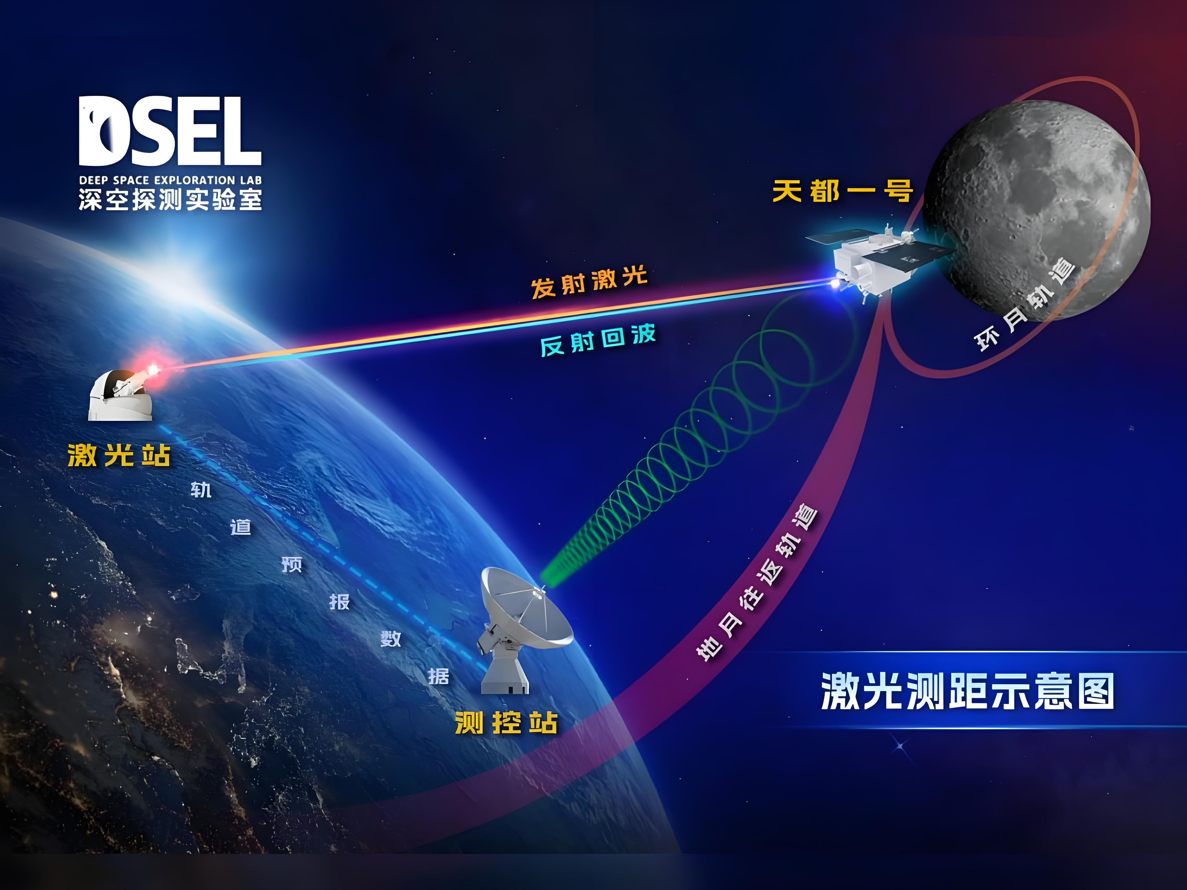 看见2026丨龙开聪：中国商业航天迎来发展关键年