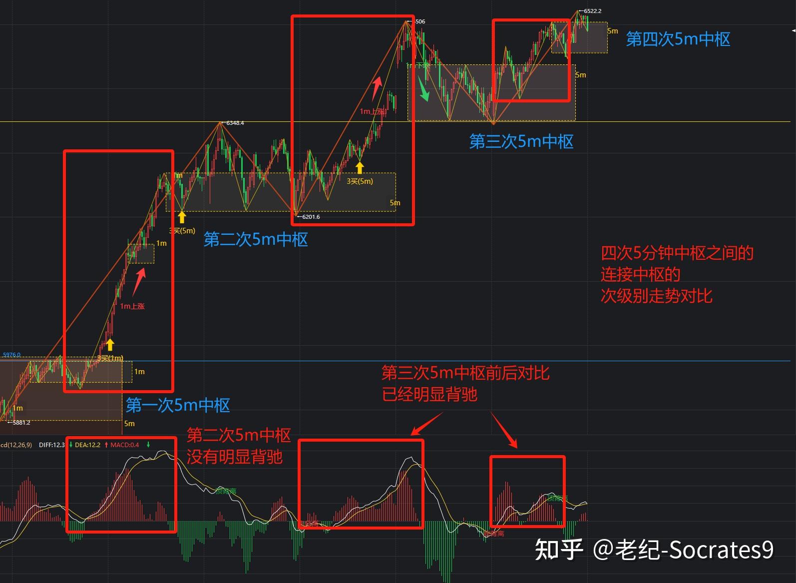 国家大基金持股概念涨2.30%，主力资金净流入30股