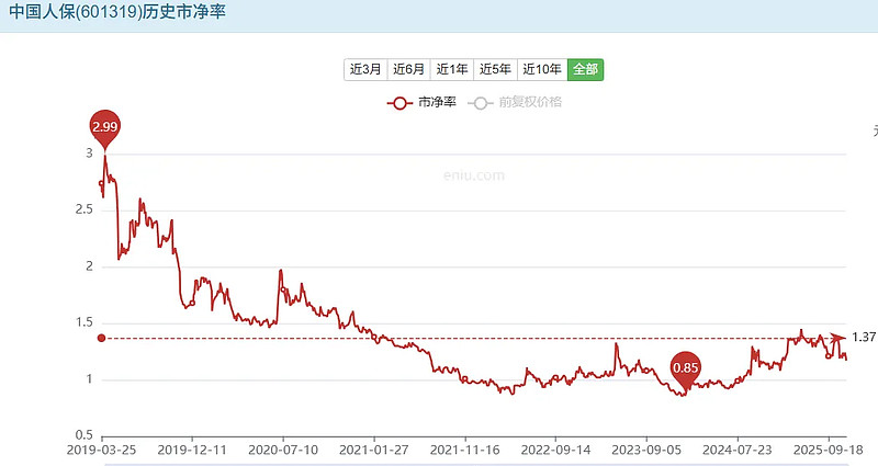 人保服务 ,人保伴您前行_2026年中国铁矿石行业现状与发展趋势分析