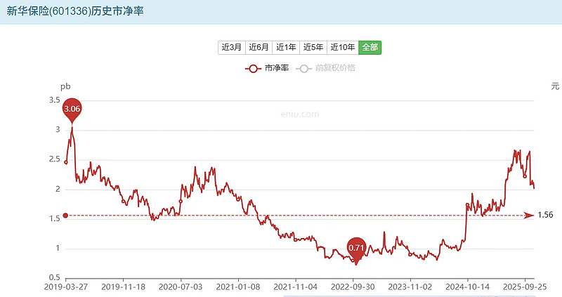 人保服务 ,人保伴您前行_2026年中国铁矿石行业现状与发展趋势分析