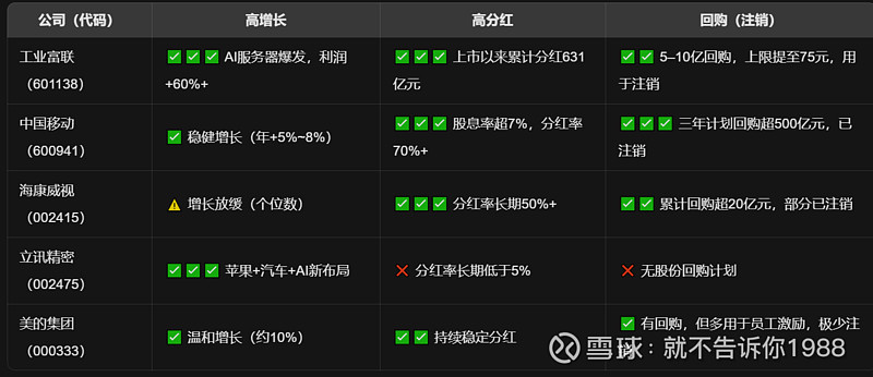 立讯精密拟最高20亿元回购股份