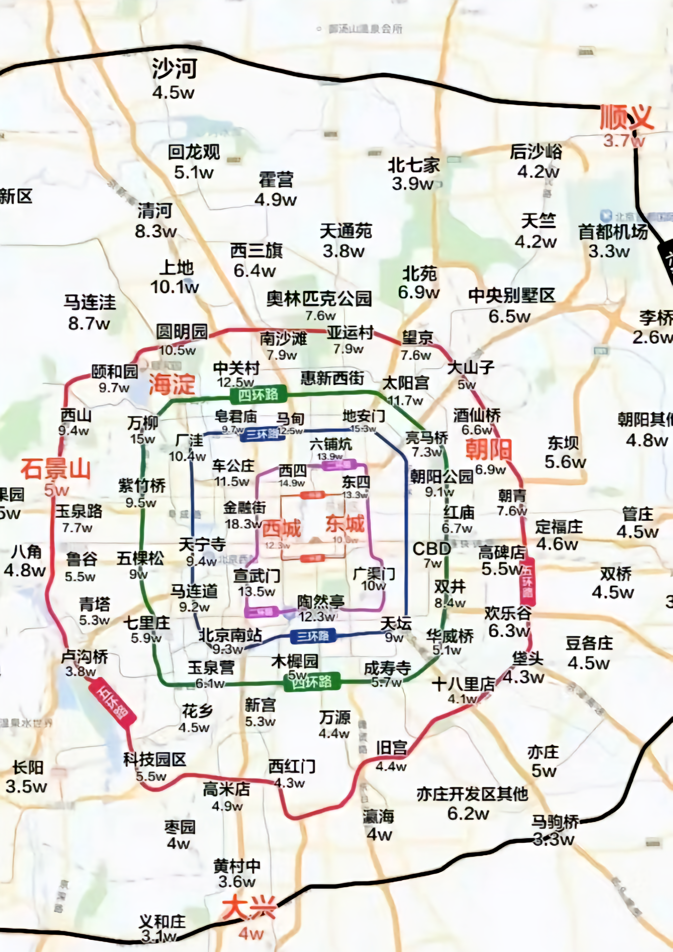 北京楼市新政，影响多大？解读来了