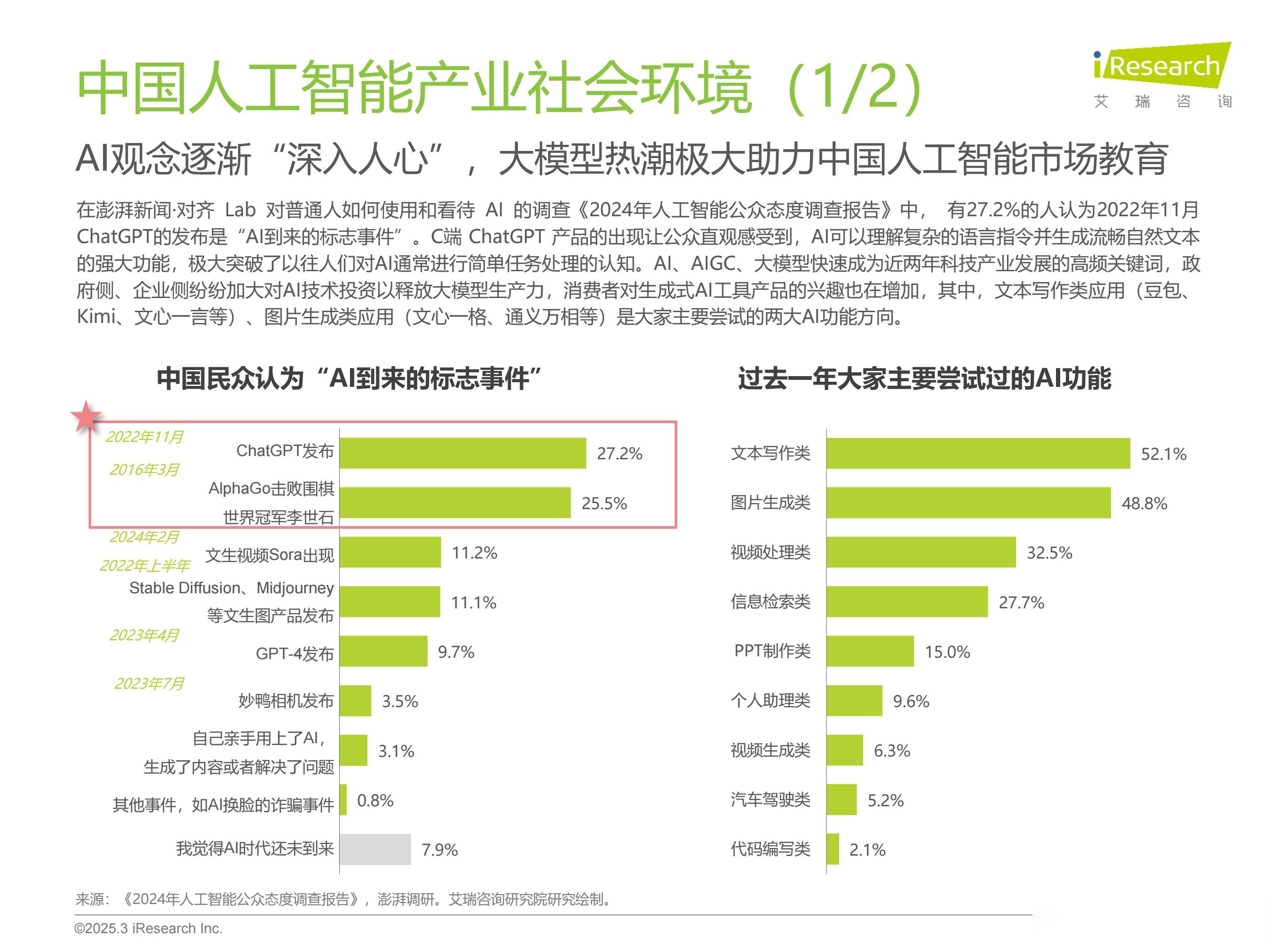 2026年电力智能感知终端行业市场深度调研及投资战略研究_人保财险政银保 ,拥有“如意行”驾乘险，出行更顺畅！