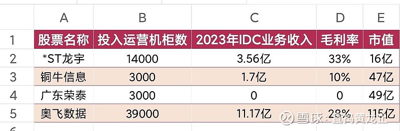 一分钟！*ST铖昌，“地天板”！