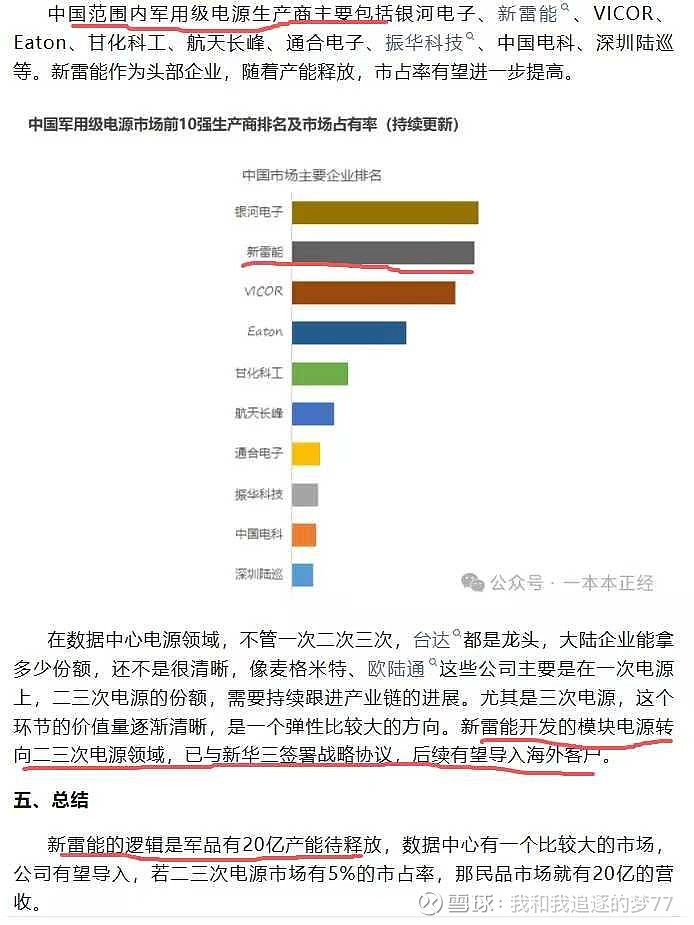 新雷能：产品应用于航空、航天、数据中心等领域