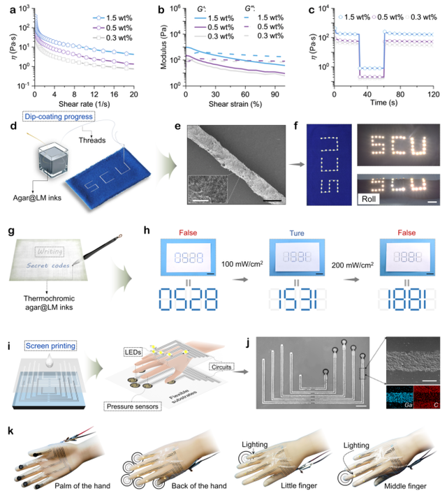 我国液态金属柔性电子制造研究取得进展 在航空航天智能系统等领域展现应用前景