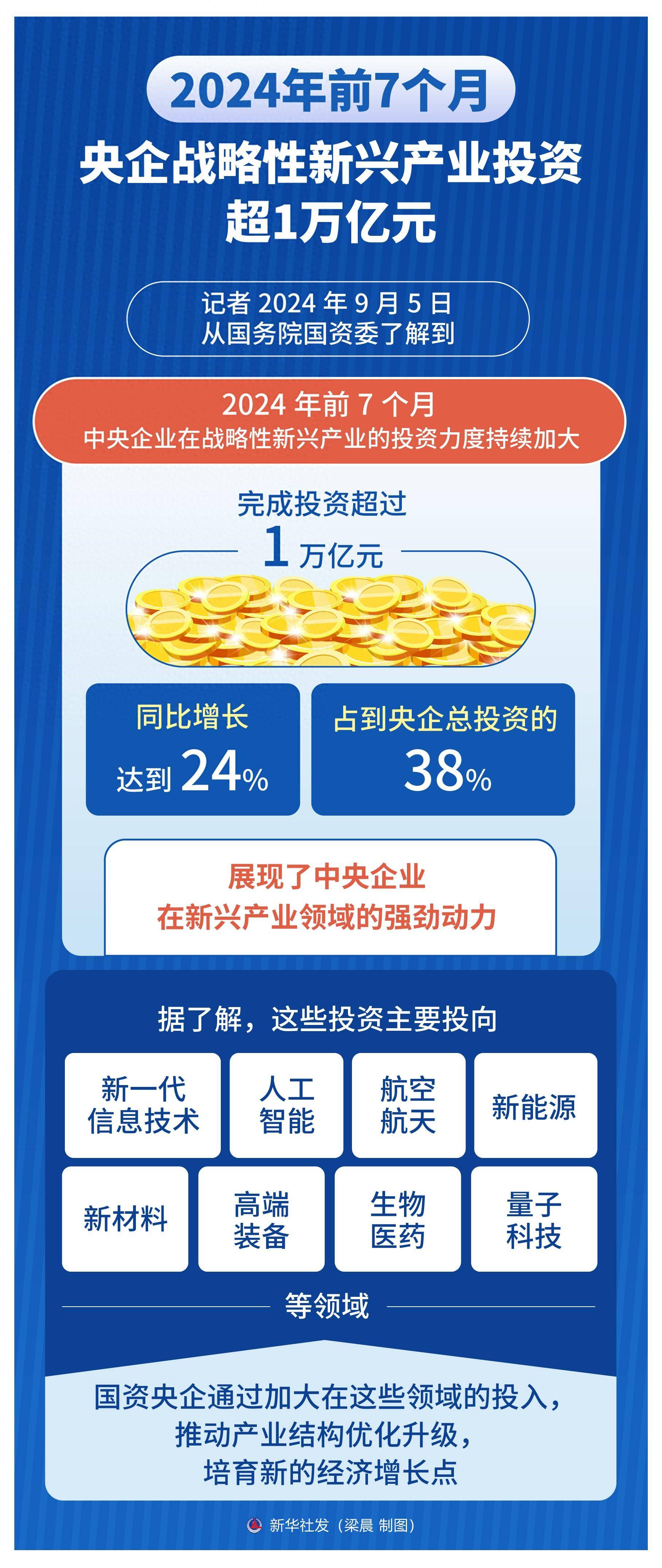4万亿元！国家电网“十五五”投资计划出炉，哪些企业有望受益？
