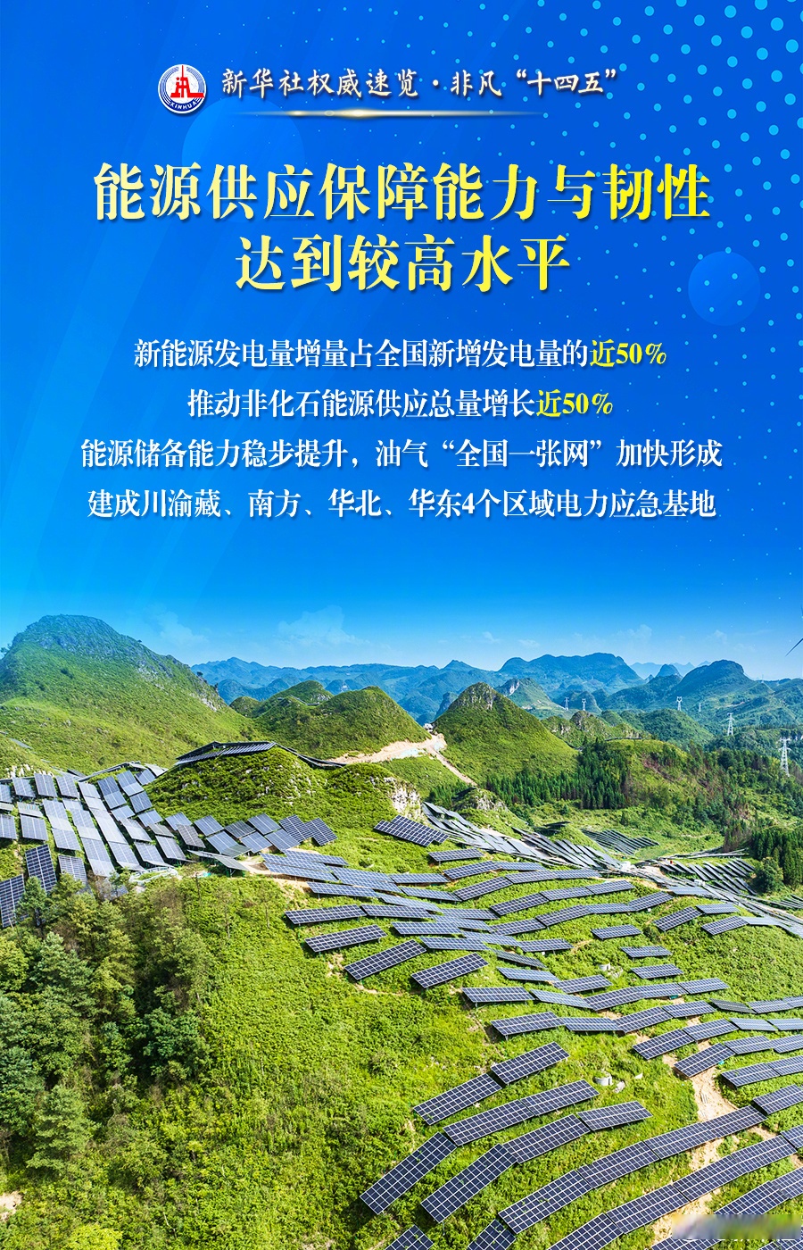 4万亿元！国家电网“十五五”投资计划出炉，哪些企业有望受益？