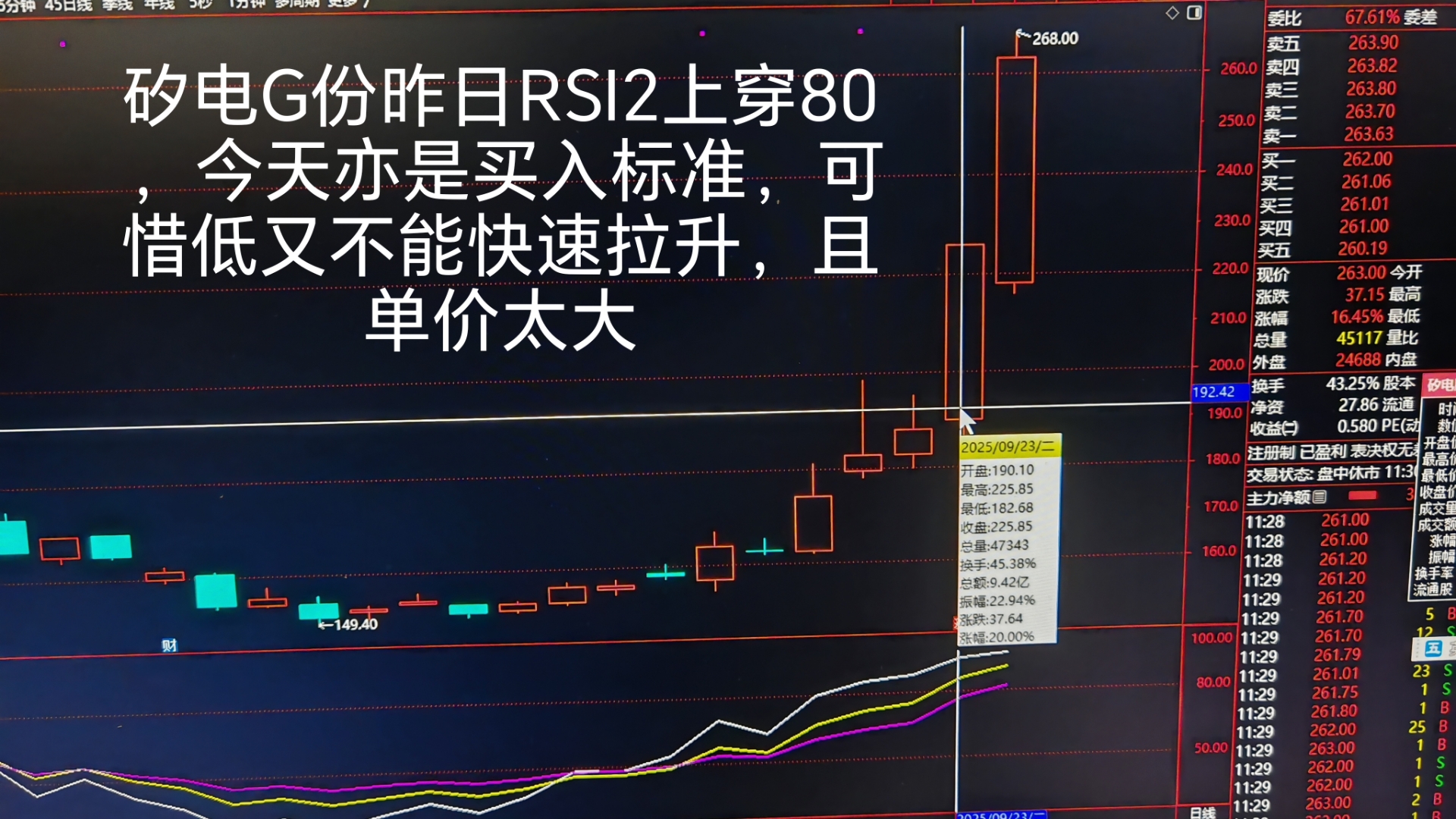 DRG/DIP概念下跌4.34%，主力资金净流出22股