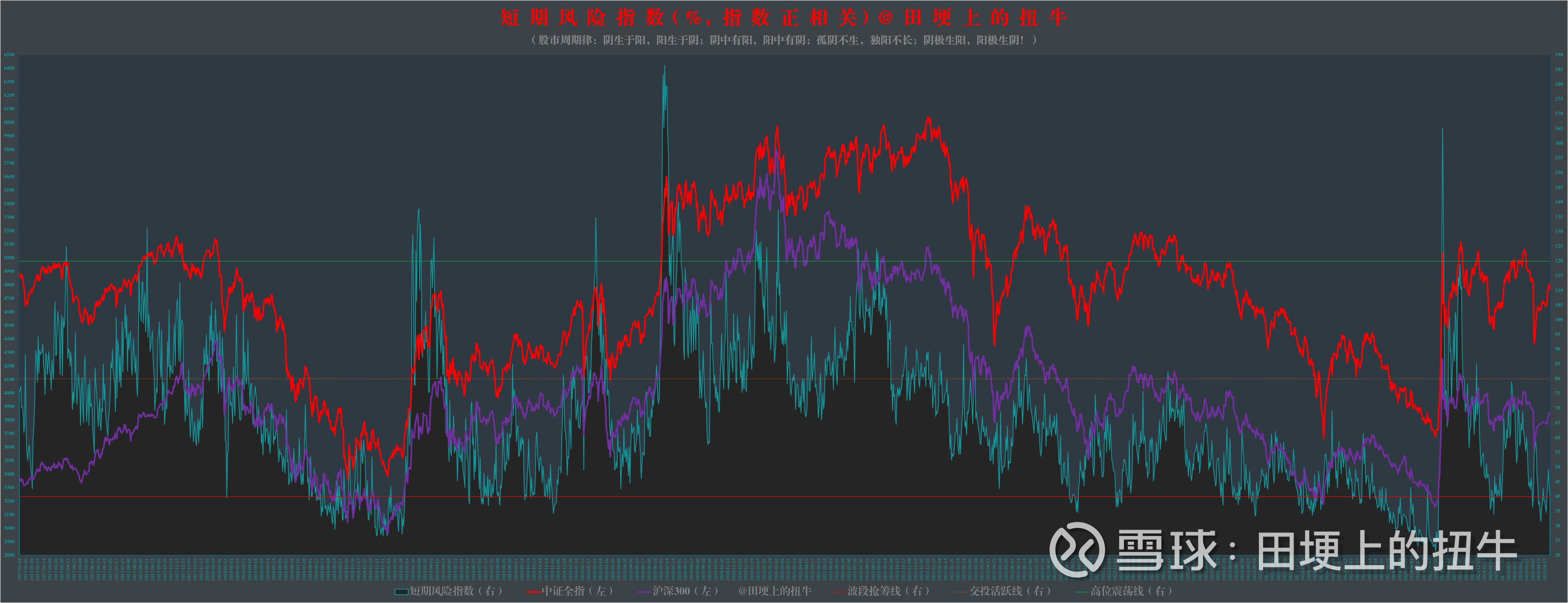 深证50指数ETF今日合计成交额1.13亿元，环比增加45.76%