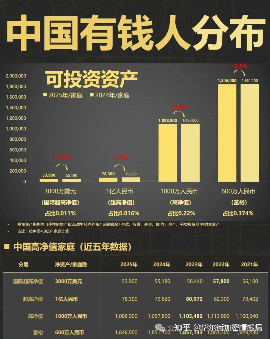 胡润：一张财富排行榜里的二十五年｜我们的四分之一世纪