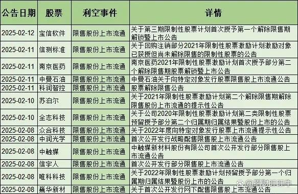 股东减持、高管离职、诉讼缠身，*ST天龙难阻退市倒计时
