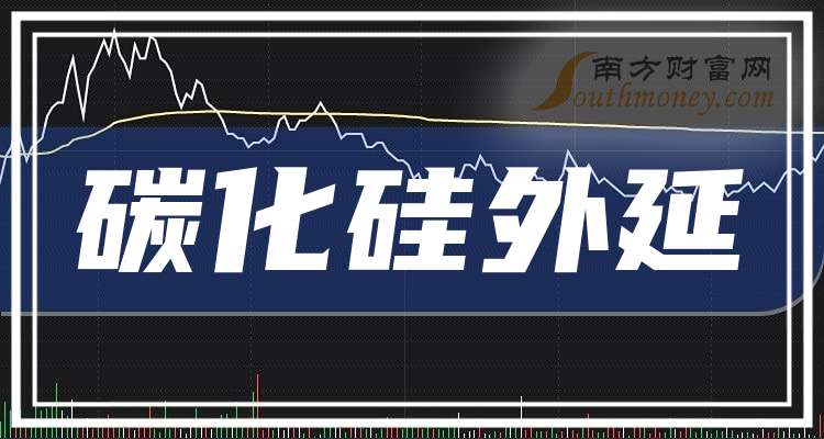三安光电涨停，沪股通净买入8209.91万元