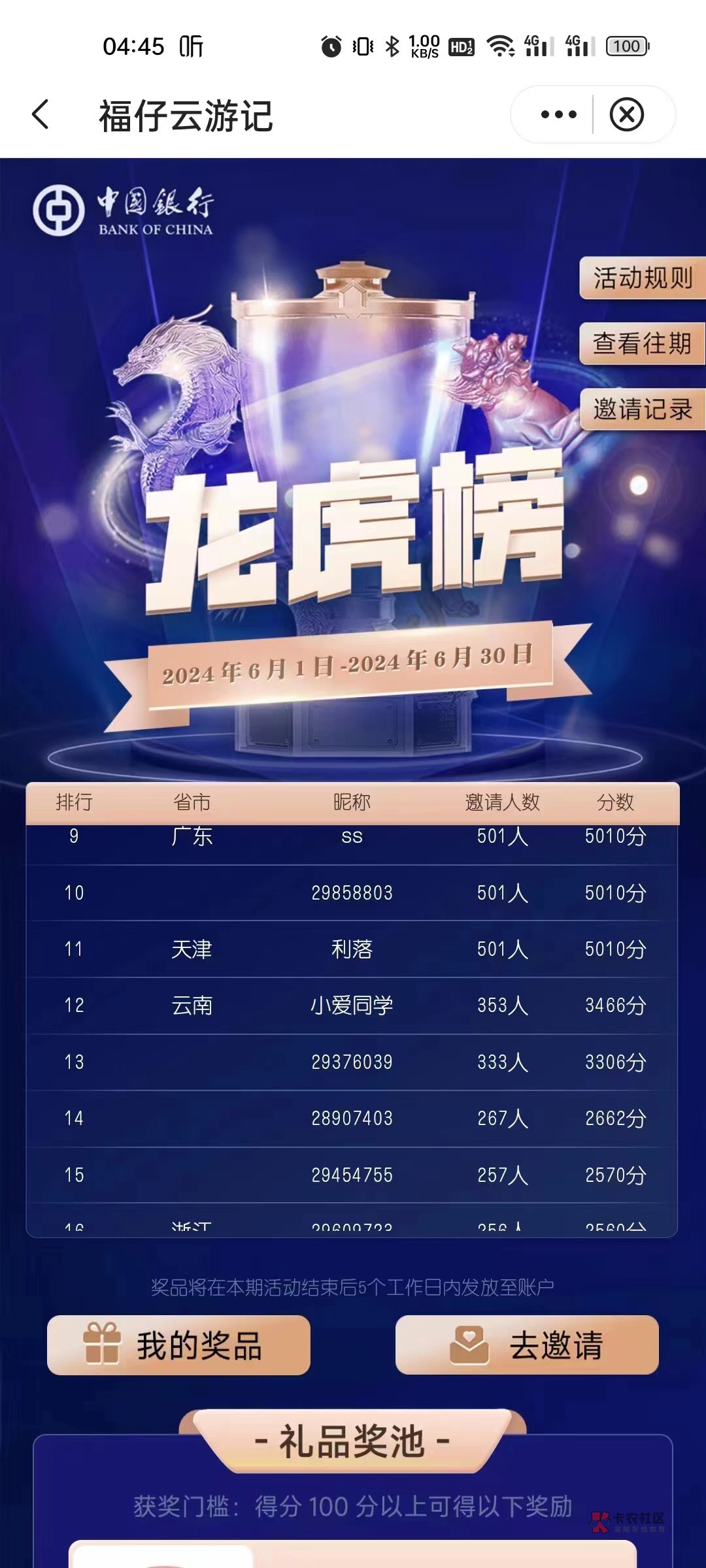 雪人集团1月16日龙虎榜数据