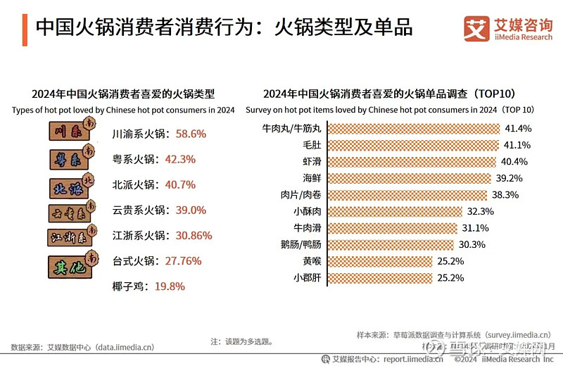 2026智能门禁行业市场供需格局及区域分布分析_人保车险   品牌优势——快速了解燃油汽车车险,人保服务
