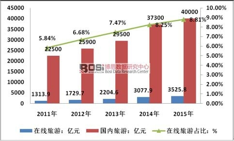 人保车险,人保护你周全_2026年铝空气电池行业市场深度调研及发展前景预测