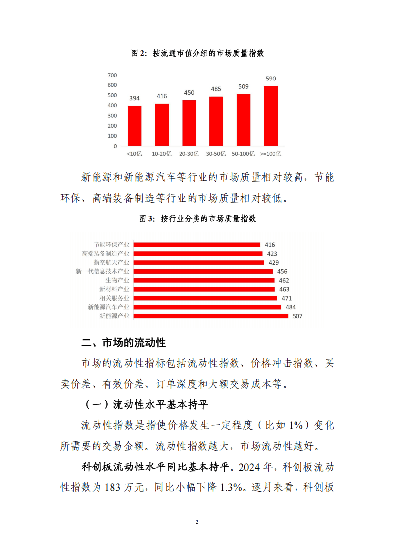 上海“十五五”规划建议：支持科创板和债券市场“科技板”发展