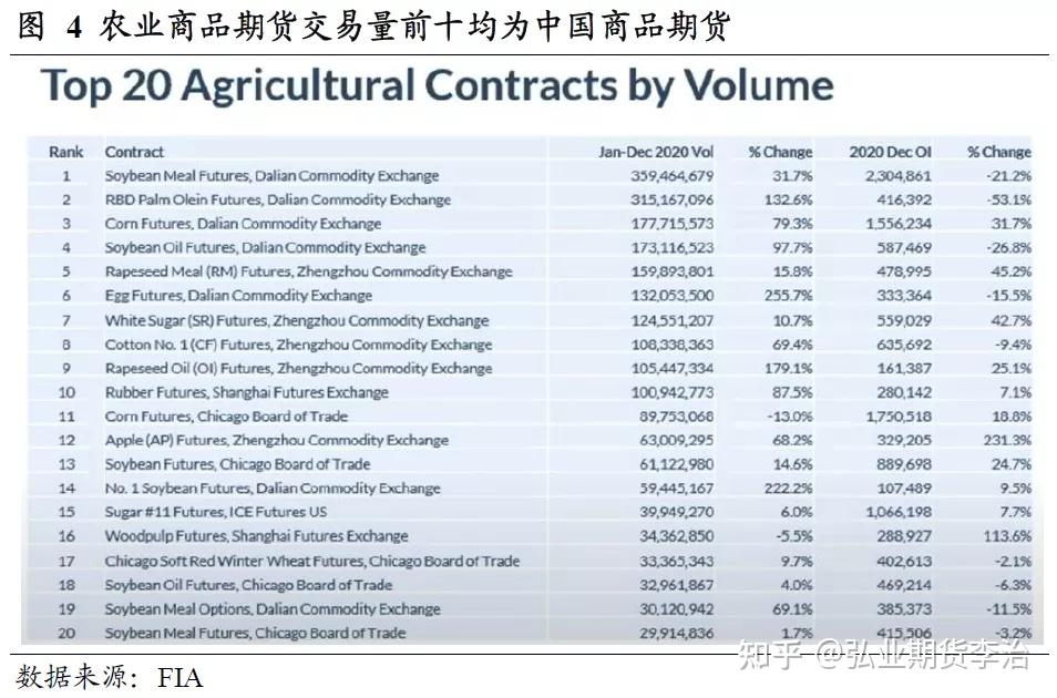 上海“十五五”规划建议：稳步有序发展期货和衍生品市场 持续增强黄金国际板市场功能