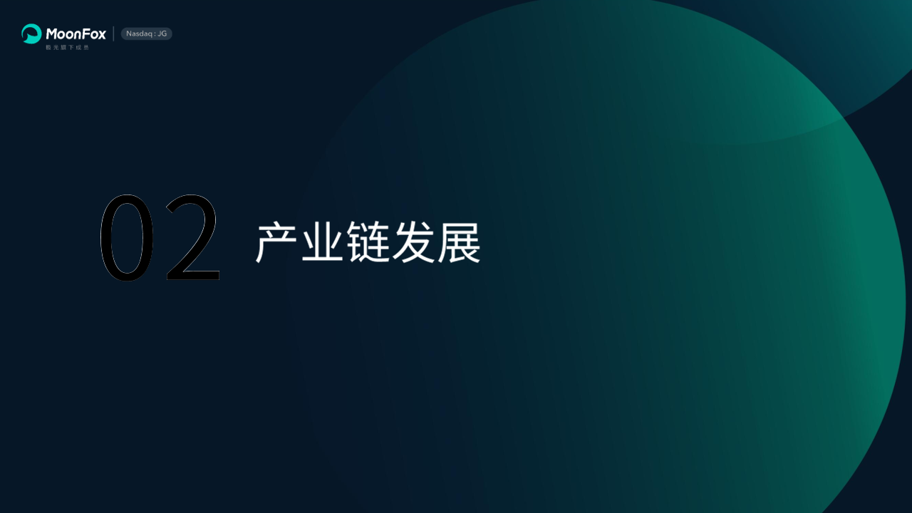 2025年单身旅游行业深度分析：现状剖析、前景展望与趋势洞察_人保伴您前行,人保护你周全