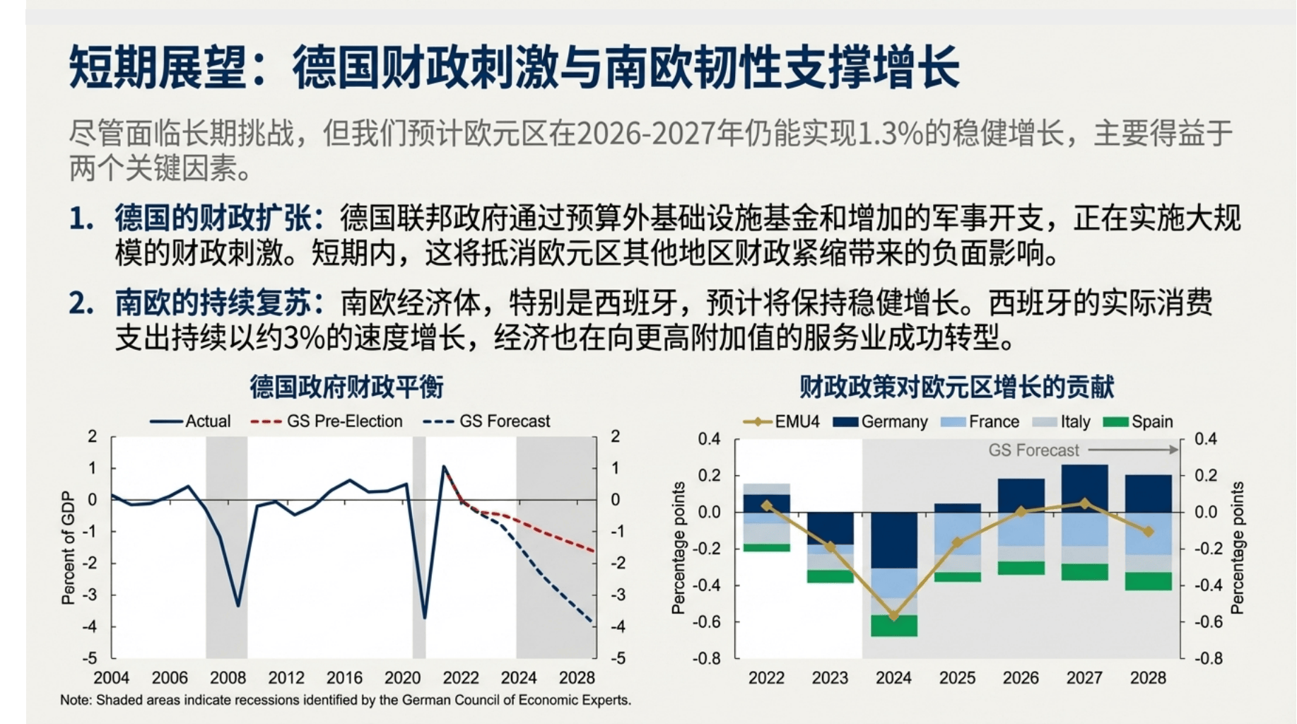 IMF小幅上调2026年增长预期 警告不确定性让全球经济承压