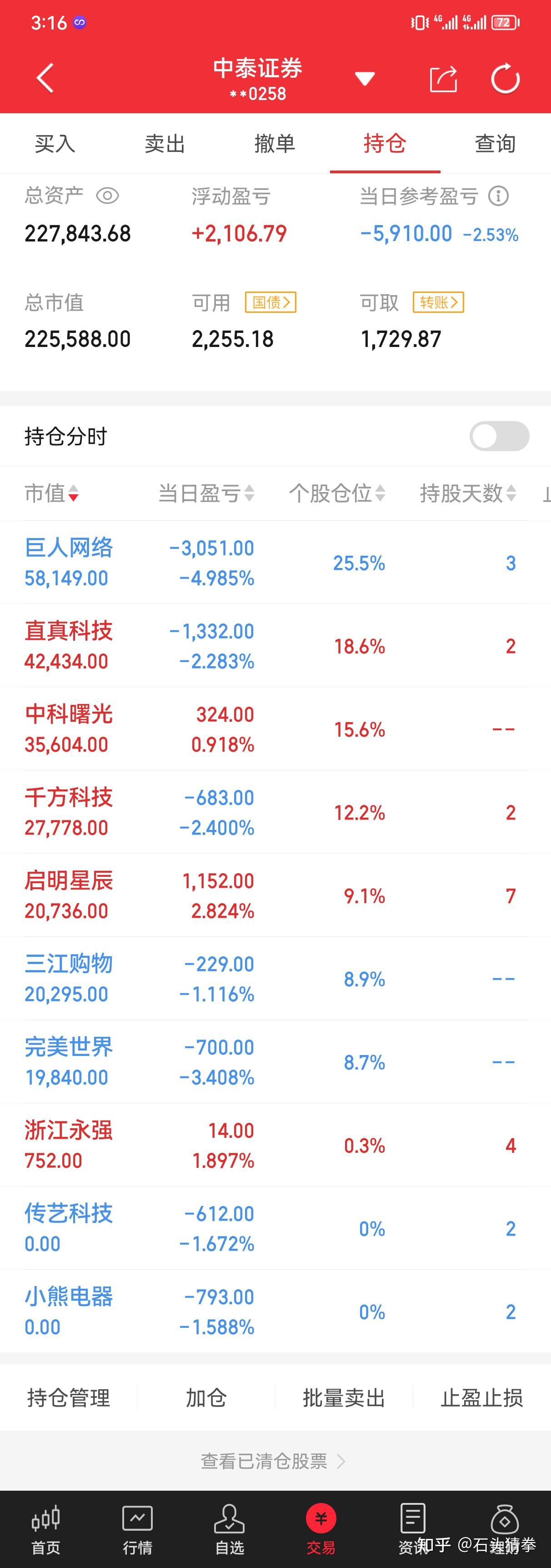 巨人网络龙虎榜数据（1月19日）