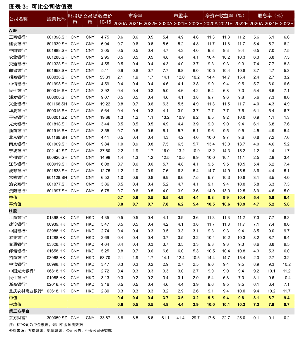 瓦轴B：要约收购期限为2026年1月20日至2月27日