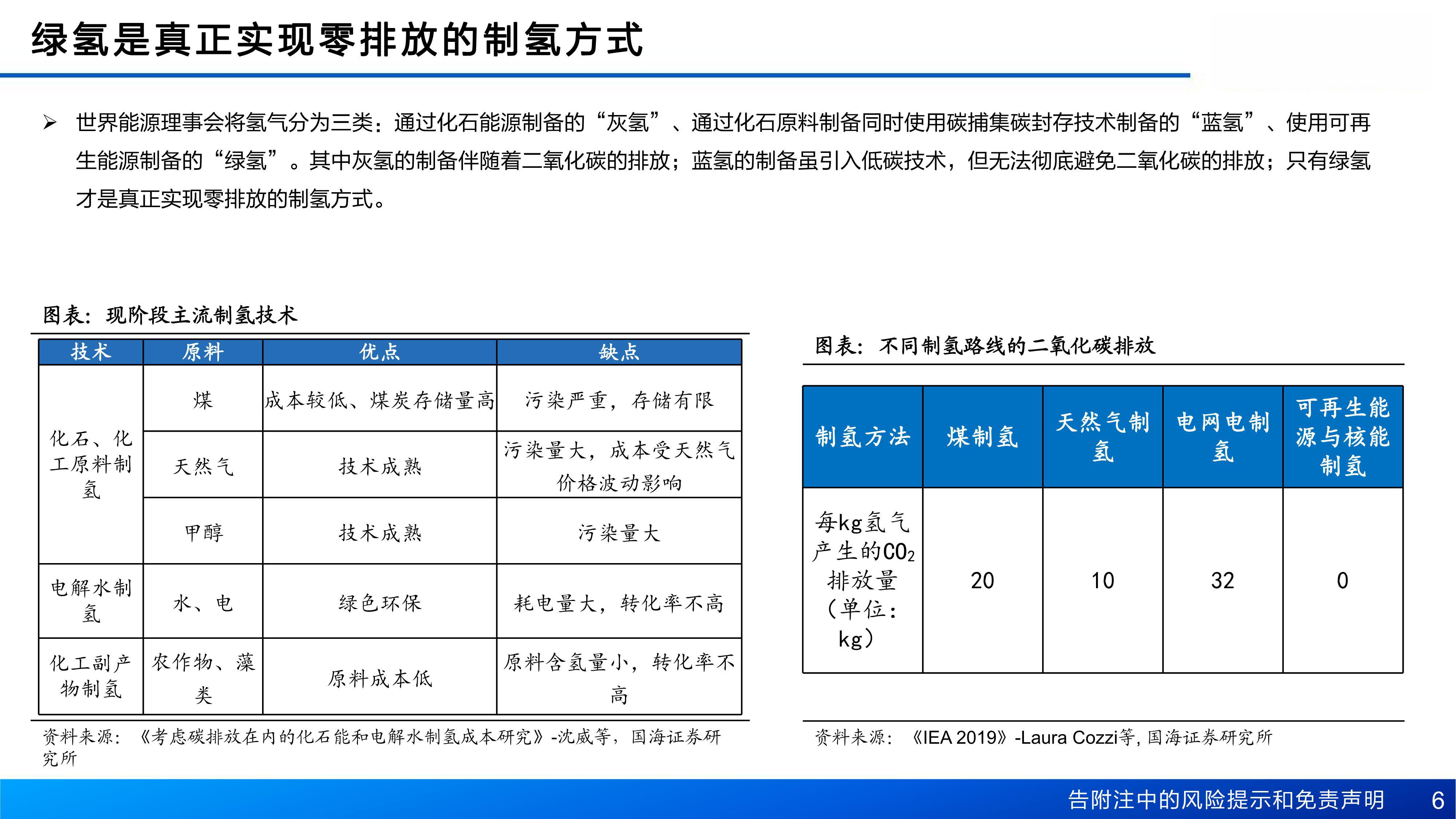 植物奶投资新风口：2026年市场增长潜力与风险分析_人保车险   品牌优势——快速了解燃油汽车车险,保险有温度