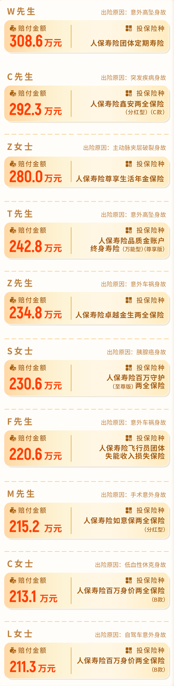 2026年红酒产业投资密码：解码"品质化+数字化+场景化"三大核心趋势_人保服务,人保护你周全