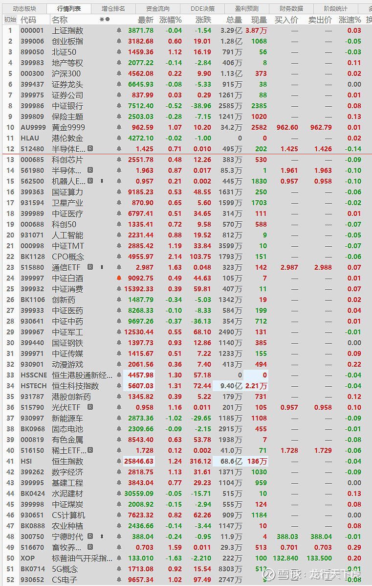 华菱线缆终止收购星鑫航天
