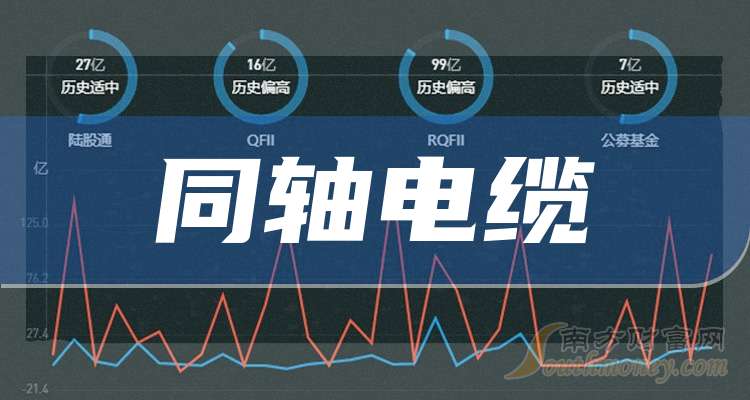 麦格米特：截至2026年1月9日股东人数为55,000+
