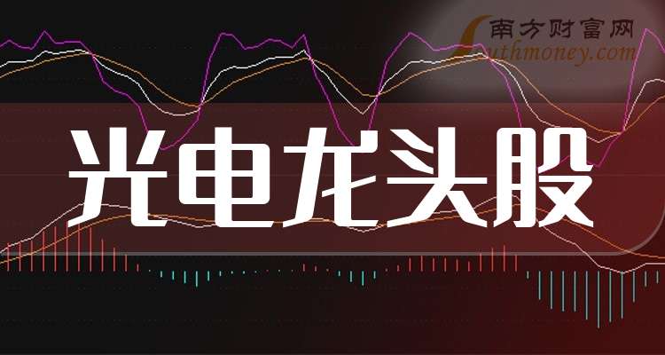 麦格米特：截至2026年1月9日股东人数为55,000+