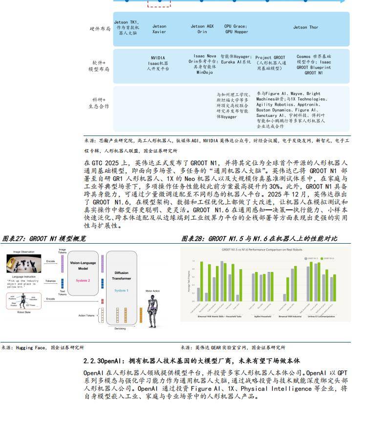 人保服务,人保护你周全_2026人形机器人行业深度调研及未来趋势分析
