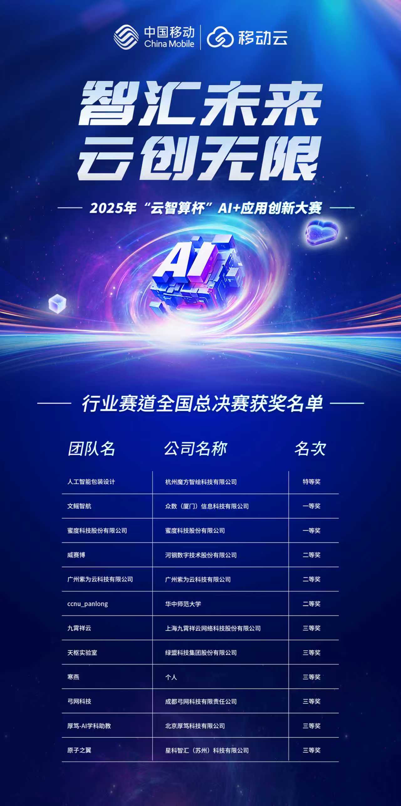 2026年云智算行业未来发展趋势及投资战略研究_保险有温度,人保服务