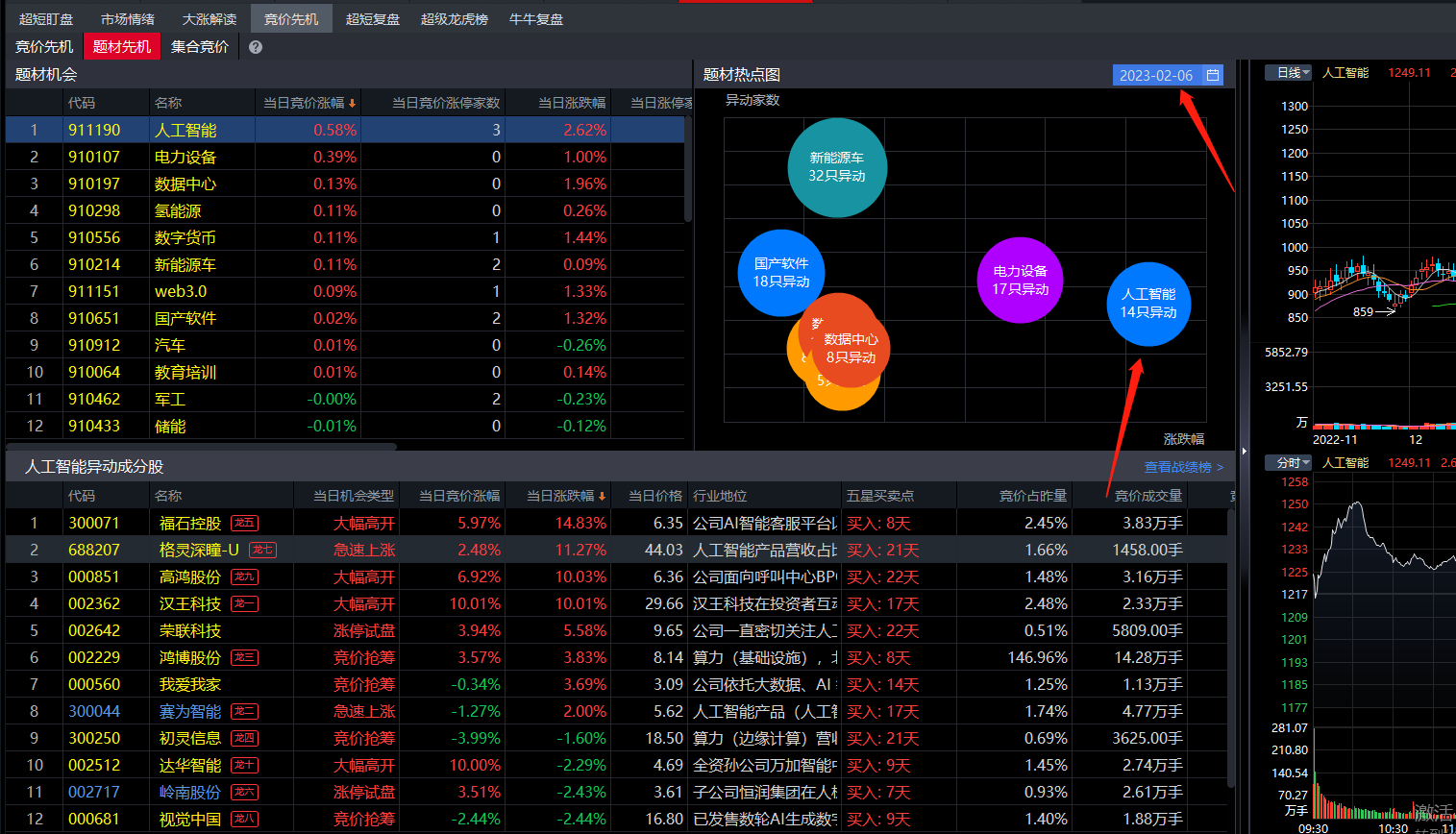 宏柏新材龙虎榜数据（1月20日）