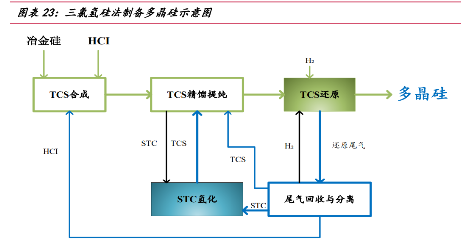 宏柏新材龙虎榜数据（1月20日）