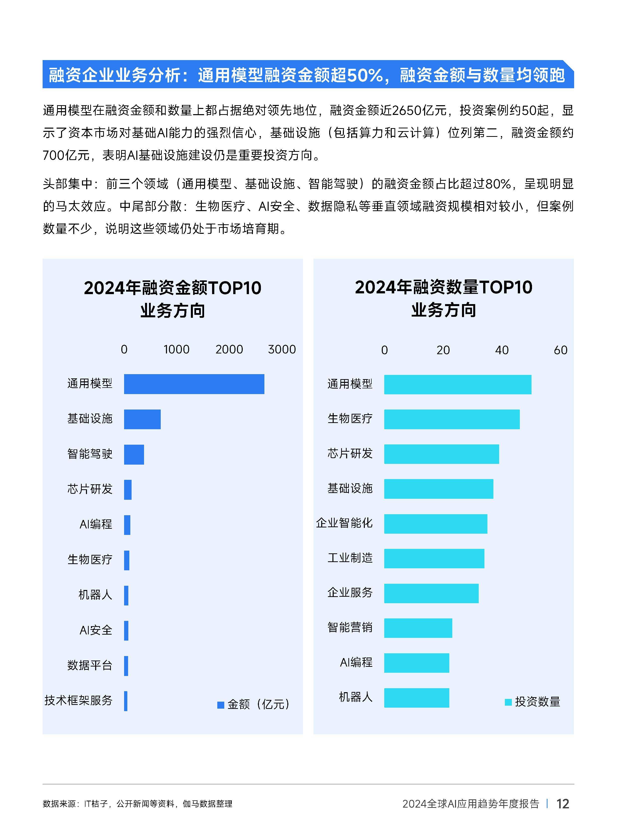 2026实时互动行业市场深度调研及未来趋势分析_保险有温度,人保伴您前行