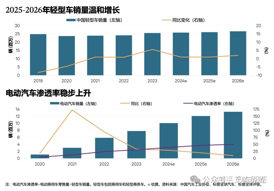 2026实时互动行业市场深度调研及未来趋势分析_保险有温度,人保伴您前行
