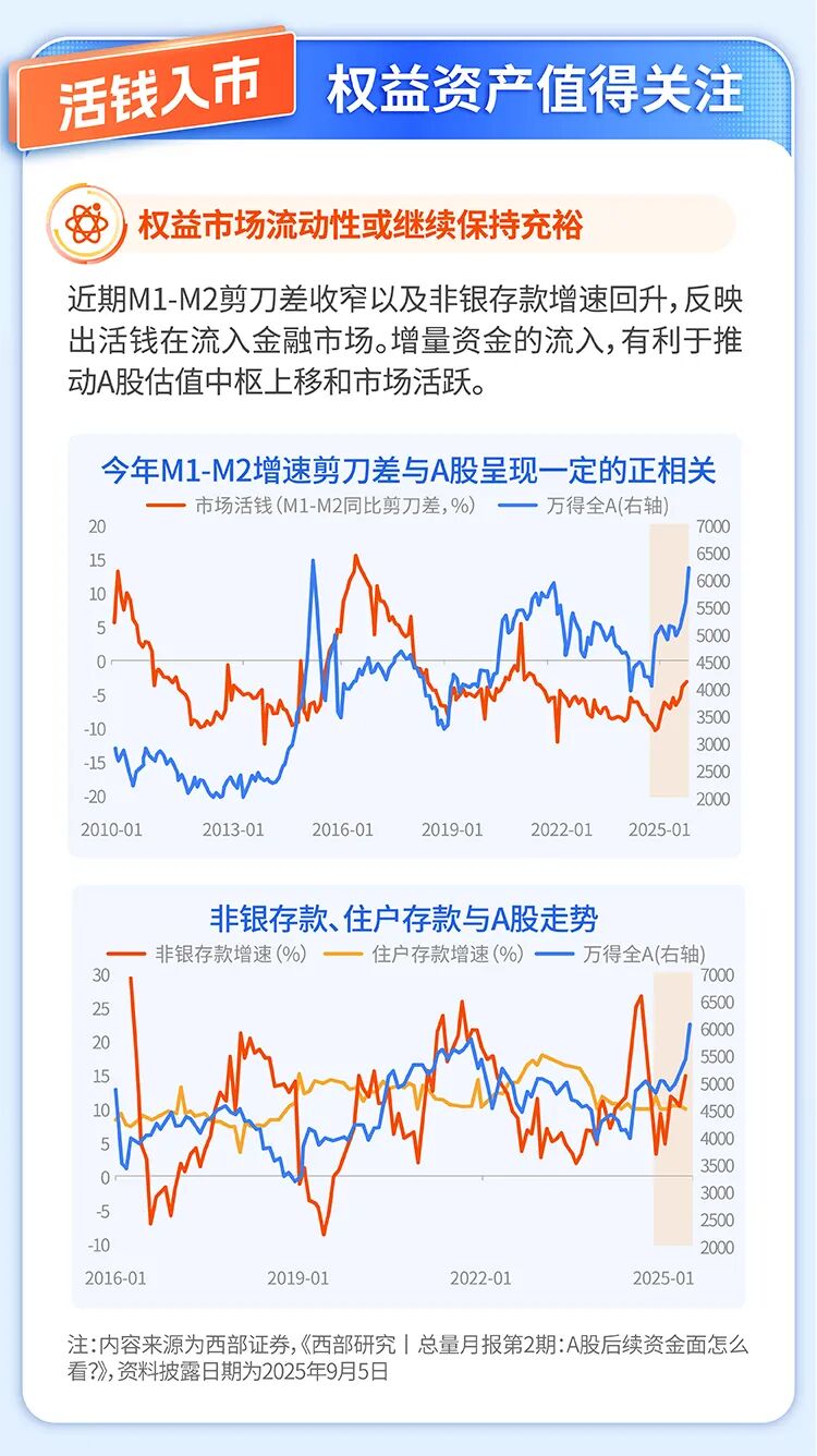 密集“打卡”热门标的 机构开年积极掘金A股机遇