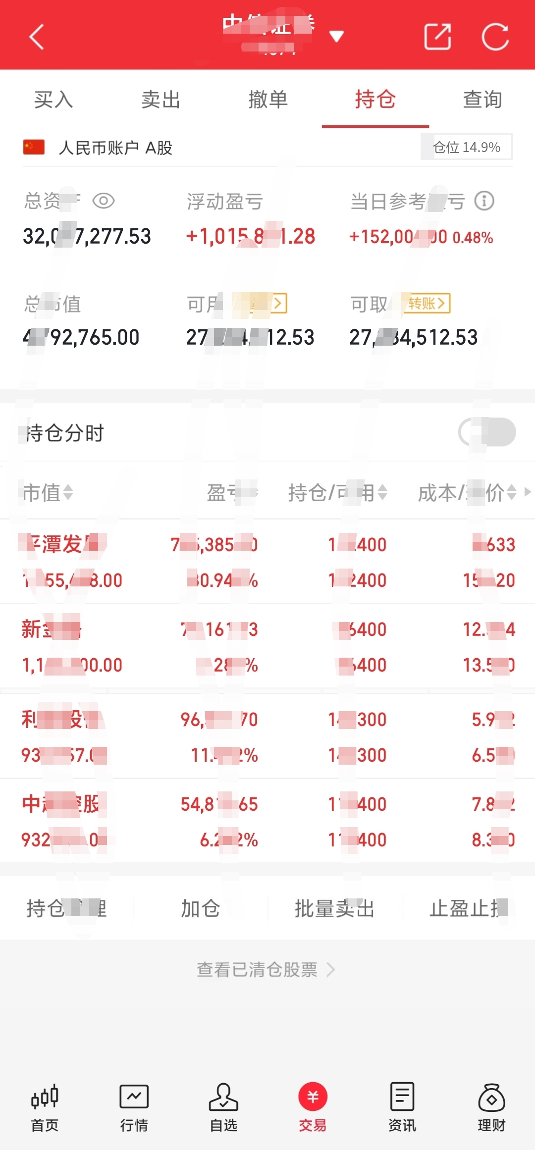 密集“打卡”热门标的 机构开年积极掘金A股机遇