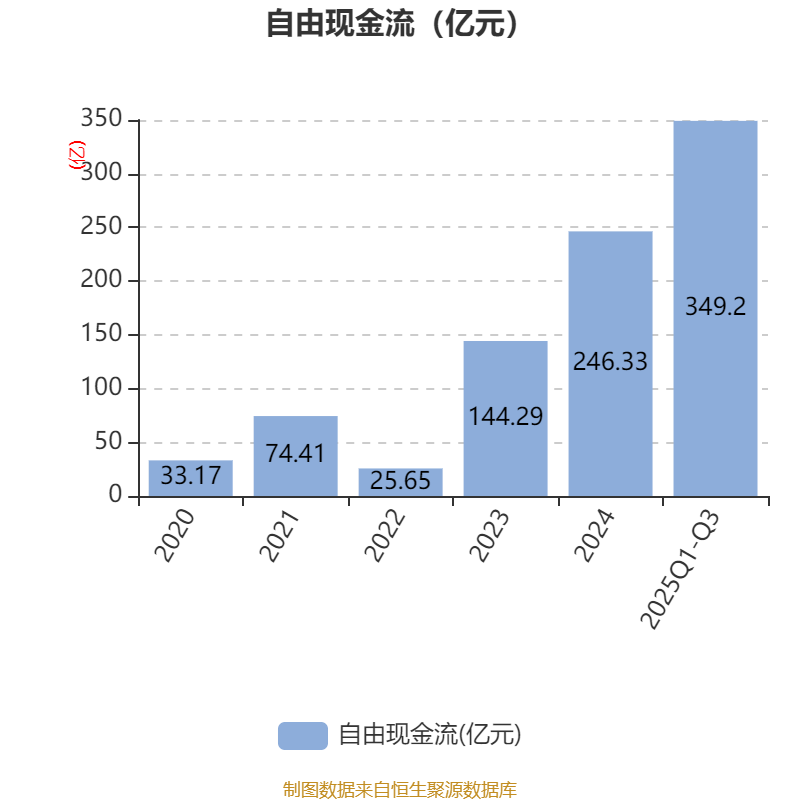 2025年净利润预计增长53.75%―87.91% 长华化学下跌5.40%