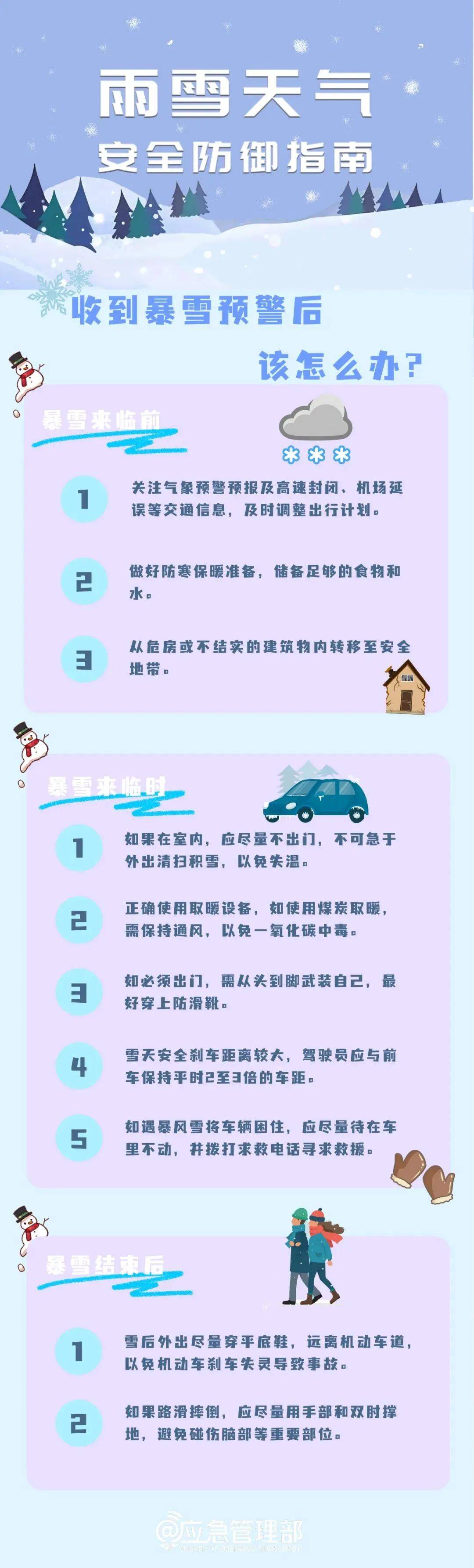 今日看点｜中国气象局将召开新闻发布会，发布“元旦”假期天气预报等