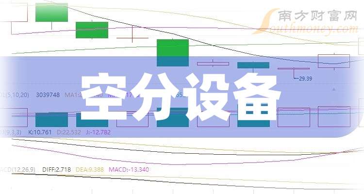 杭氧股份：截至2026年1月20日股东人数为42,425