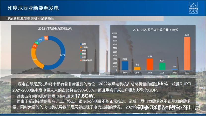 和展能源：积极把握机会加大新能源投资力度