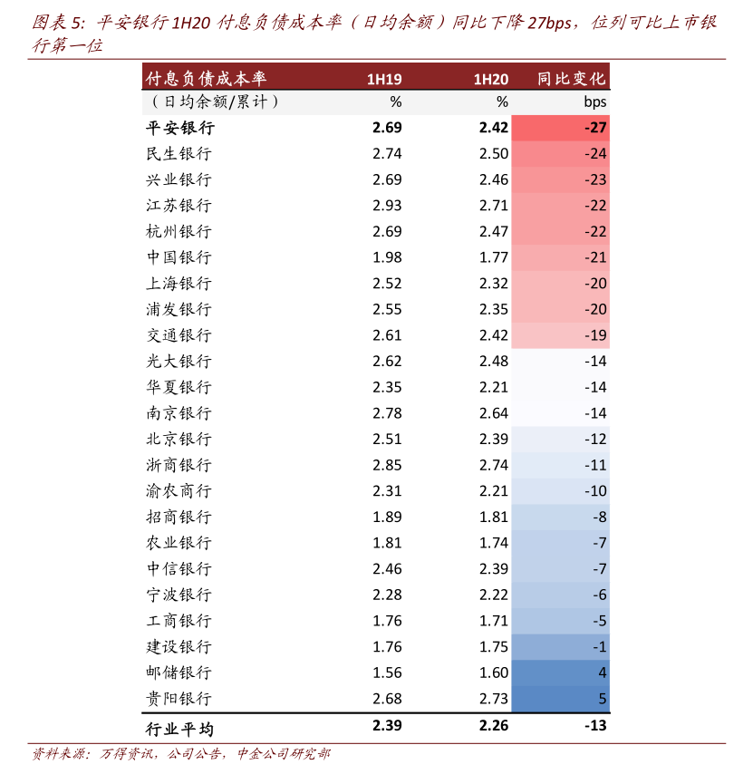 双飞集团：截至2026年1月20日股东总数为19,803户