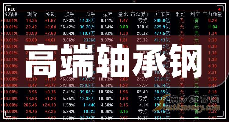 双飞集团：截至2026年1月20日股东总数为19,803户