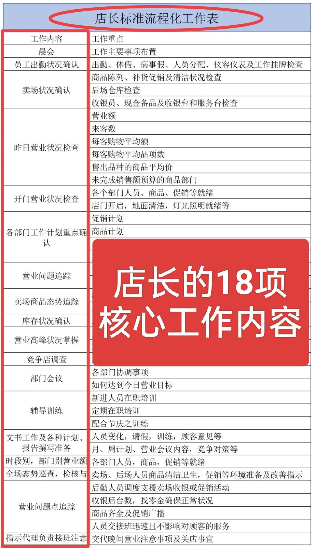 六部门联合印发现代物流标准化重点工作计划 明确五方面内容